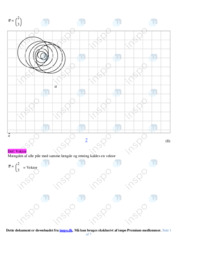 Vektor | Noter Matematik
