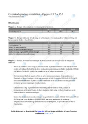 Overskudsgrad og rentabilitet