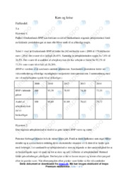 Køn og krise | Analyse
