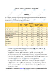 Sammenhæg mellem partivalg og økonomisk væks | Opgave