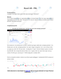 Boozt AB | PBL opgave