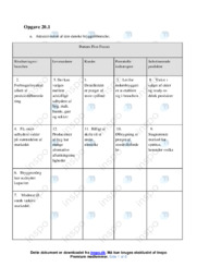 Bryggeribranche | Analyse