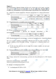 Hummel Holding AS | Analyse