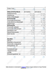 Orskov Yard | Analyse