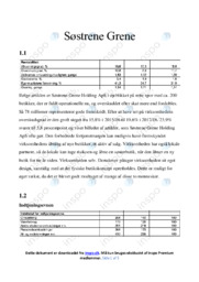 Søstrene Grene | Analyse