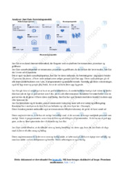 Just Eats forretningsmodel | Analyse