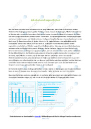 Alkohol und Jugendlichen | Opgave