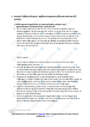 Næstved Bryghus | Analyse | Afsætning