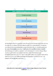 B2C-Markedet | Noter Afsætning