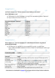 Minimum wage in USA | Terminsprøve i Engelsk