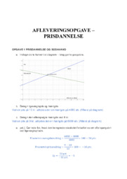 Prisdannelse | International økonomi