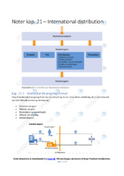 International Distribution | Noter Afsætning