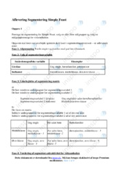 Simple Feast | Afsætning Case