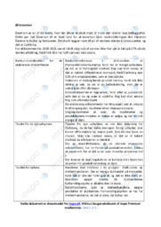 Øl-branchen | Noter Afsætning