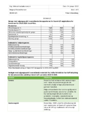 Desmi AS | Analyse | Virksomhedsøkonom