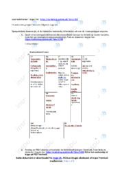 Air bnb | Analyse | Opgave