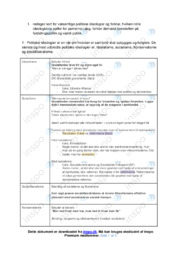 Politiske ideologier | Eksamensopgaver | Samfundsfag