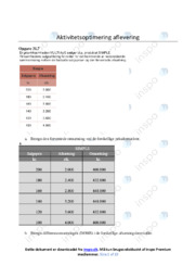 MULTI ApS | Analyse | Opgave