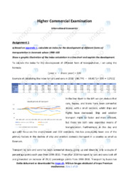 Higher Commercial Examination | International Økonomi