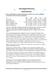 Polsk økonomi | International økonomi