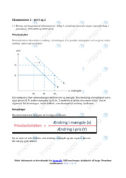 Priselasticiteterne | International Økonomi