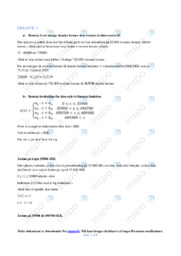 Årsløn | Emneopgave | Opgave i matematik