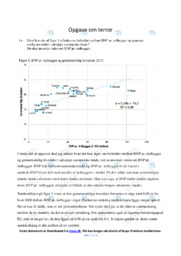 Terror | Delopgave | Samfundsfag
