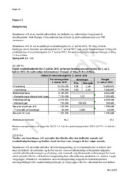 Virksomhedsøkonomi Eksamenssæt 30. maj 2012 | Smarthouse A/S, Sytråden & Hansen Import