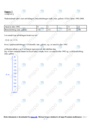 Ligninger og funktioner | Eksamen