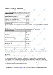 Opstart af virksomhed