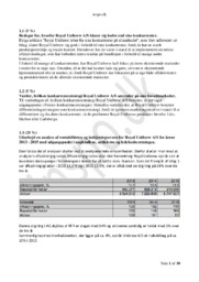 Royal Unibrew A/S | VØ