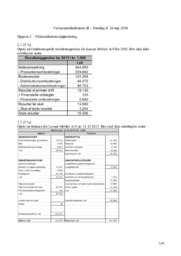 Larsen Møbler A/S | Eksamenssæt VØ B | Torsdag d. 26 maj 2016