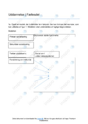 Uddannelse | Fællesdel