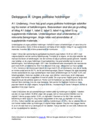 Delopgave A Unges politiske holdninger