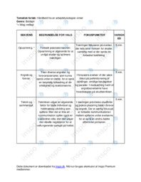 Drejebog til håndbold