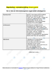 Forskellige Genrer af Nyhedsaviser