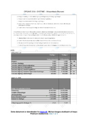 SYSTIME | Virksomheder Økonomi