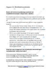 Mobiltelefonvirksomheder Markedet