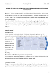 Analysér Too Good To Go’s interne forhold