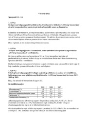 Fårup Sommerland, Hobby Rens, MadeSelf ApS, Ingrediens A/S