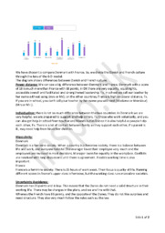 Denmark & France | Hofstede’s Cultural Dimensions Theory