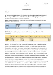Fællesskabets forfald EU