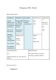 Strategi og CSR – Ørsted | Virksomhedsøkonomi