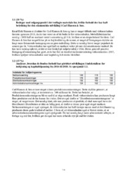 Carl Hansen & Søn, Bakers Choice A/S & Komo ApS