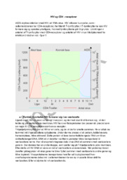HIV og CD4 receptorer | Biologi
