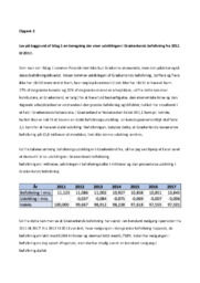 Forsyningsbalancen | International økonomi