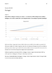Portugal | International Økonomi